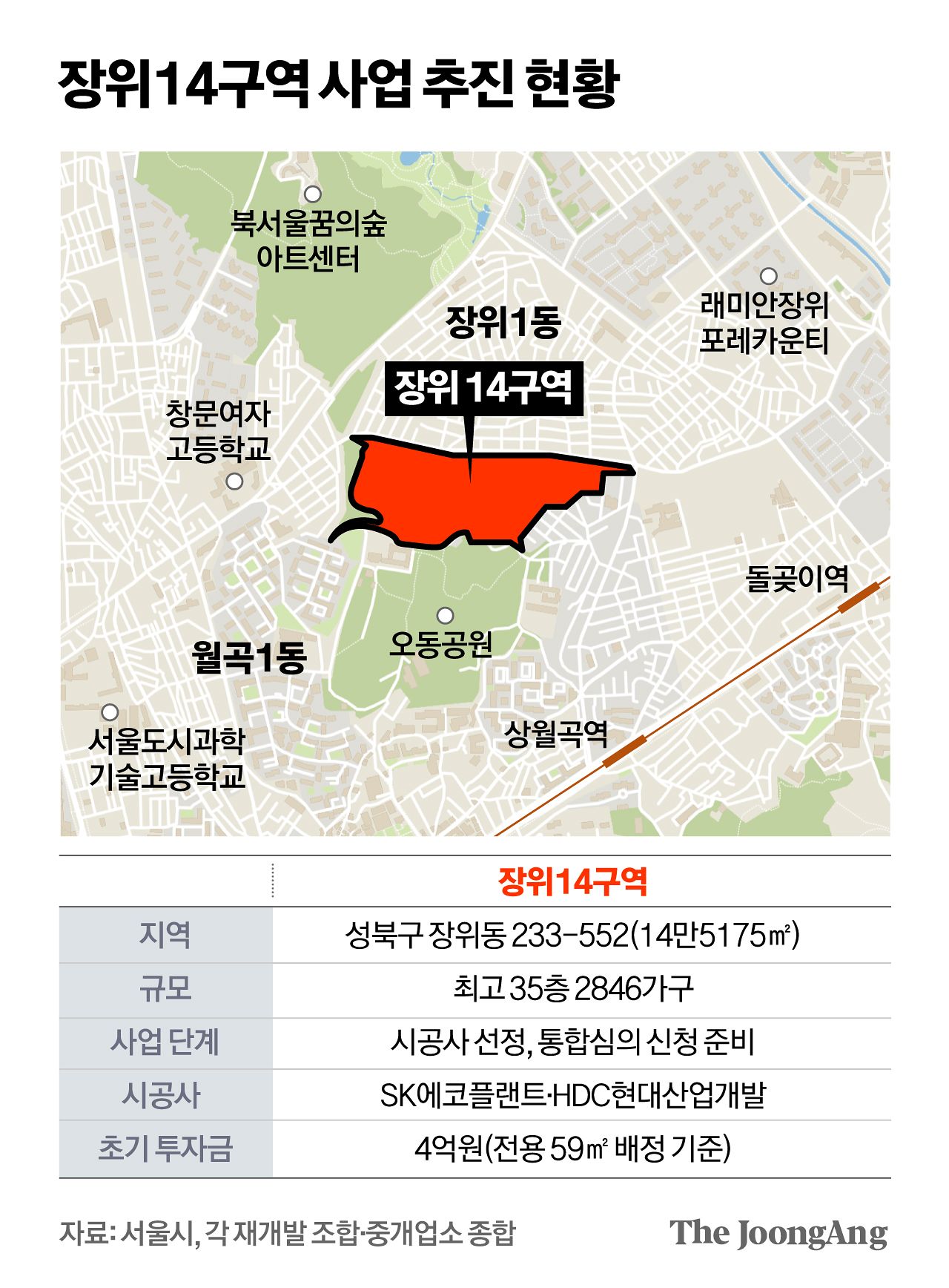 차준홍 기자