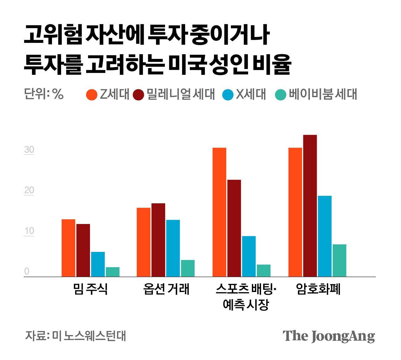 김경진 기자