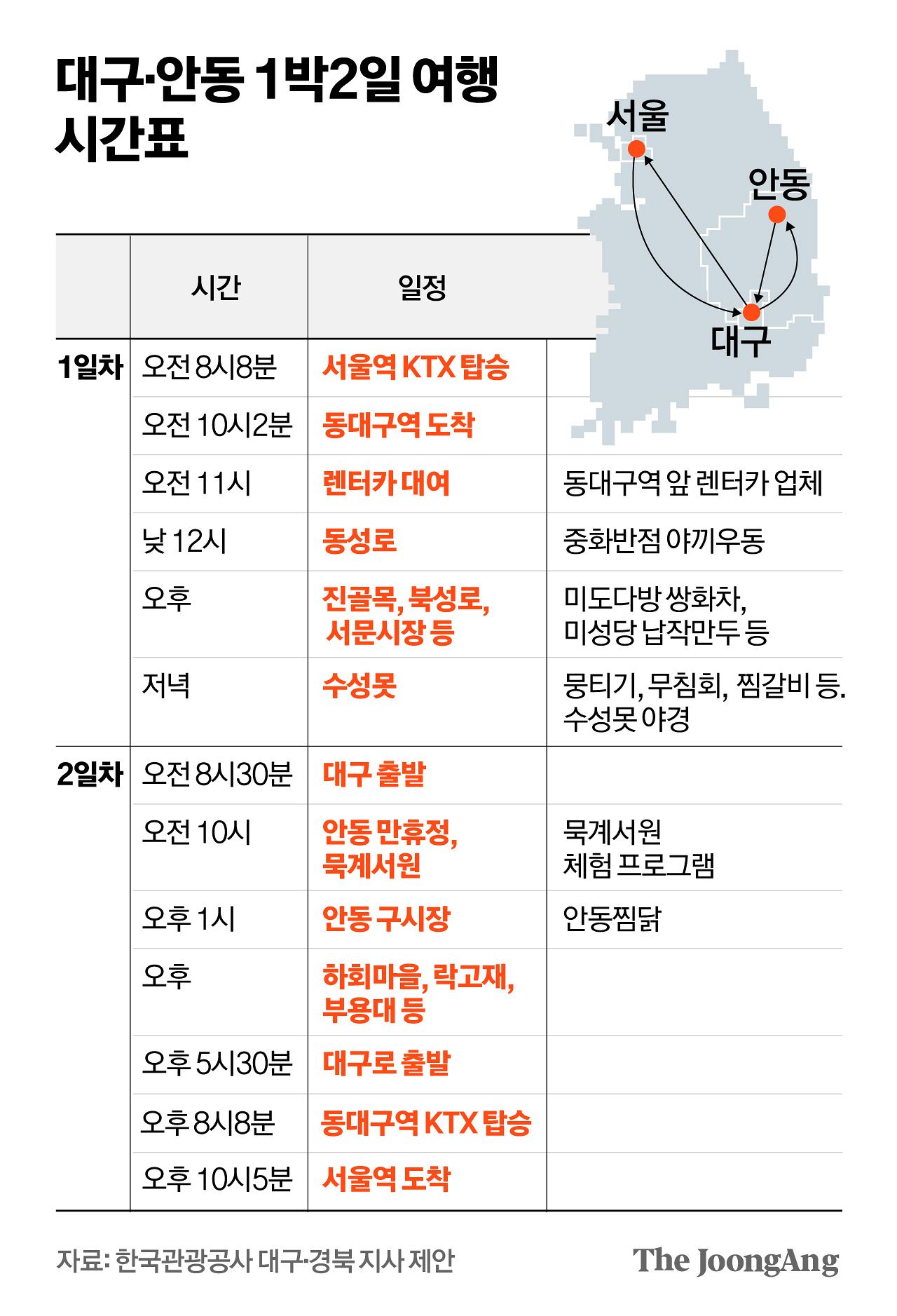 김영옥 기자