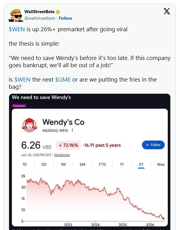 현지시간 23일 미국 투자 커뮤니티 레딧의 월스트리트베츠(WallStreetBets)에 올라온 “늦기 전에 웬디스를 구해야 한다”는 내용의 게시물. 웬디스 주가의 급등을 촉발했다. WSJ ㆍ레딧 
