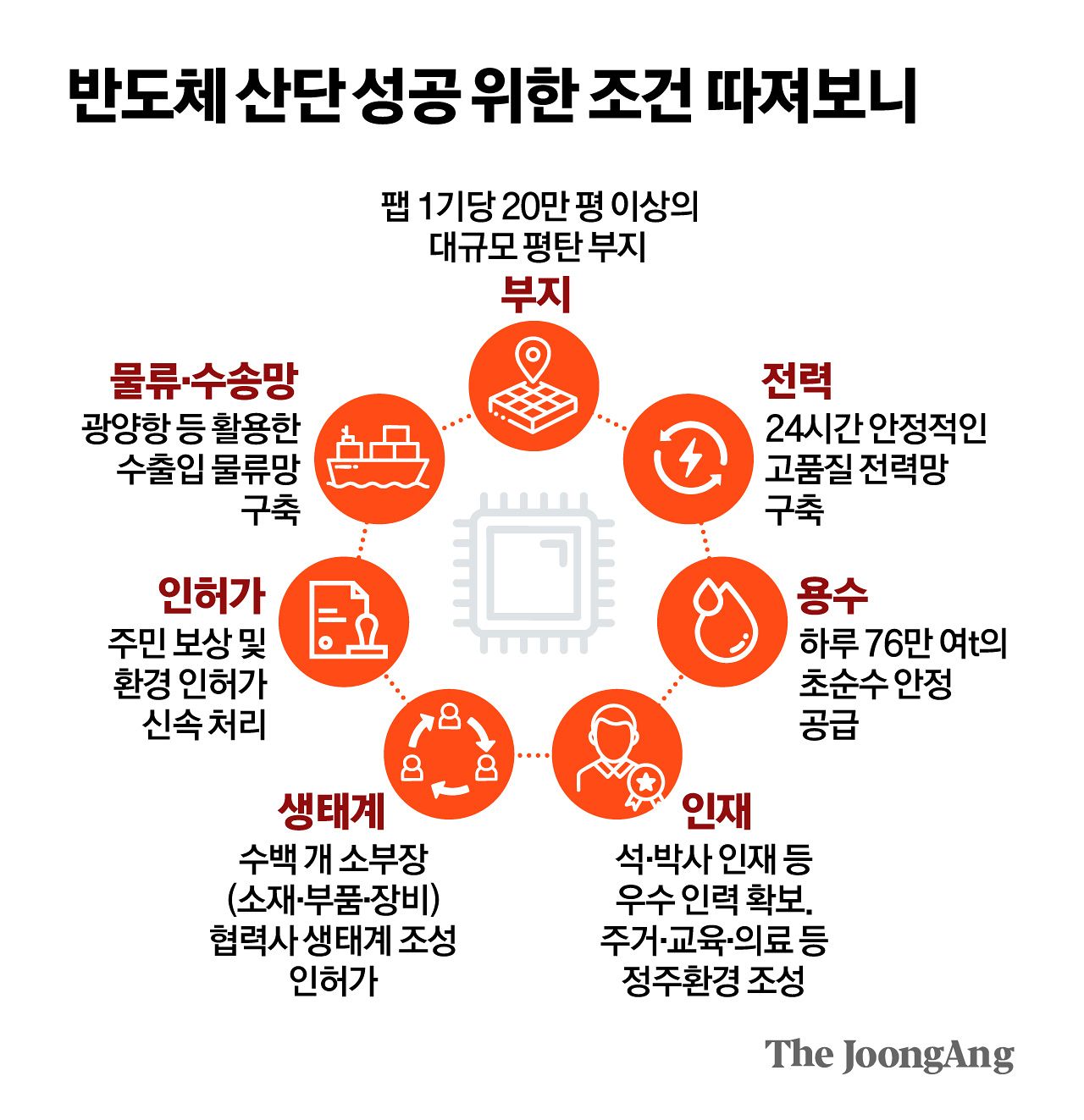 김영옥 기자