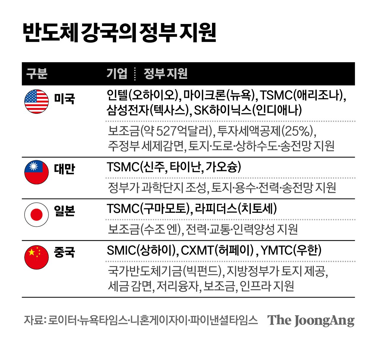김경진 기자