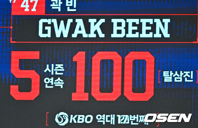 [OSEN=잠실, 박준형 기자] 26일 오후 서울 잠실구장에서 2026 신한 SOL Bank KBO리그 두산 베어스와 KIA 타이거즈의 경기가 진행됐다. 이날 경기에 두산은 곽빈(5승 3패)을, KIA는 황동하(6승 1패)를 선발투수로 내세웠다.6회초 곽빈의 5시즌 연속 100탈삼진 기록이 전광판에 표시되고 있다.      2026.06.26/ soul1014@osen.co.kr