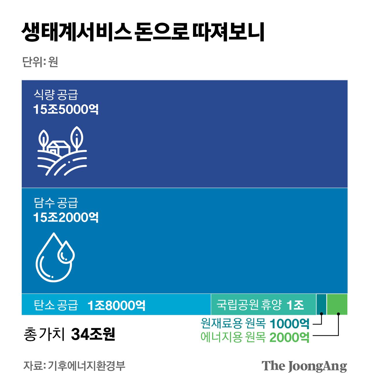 김경진 기자