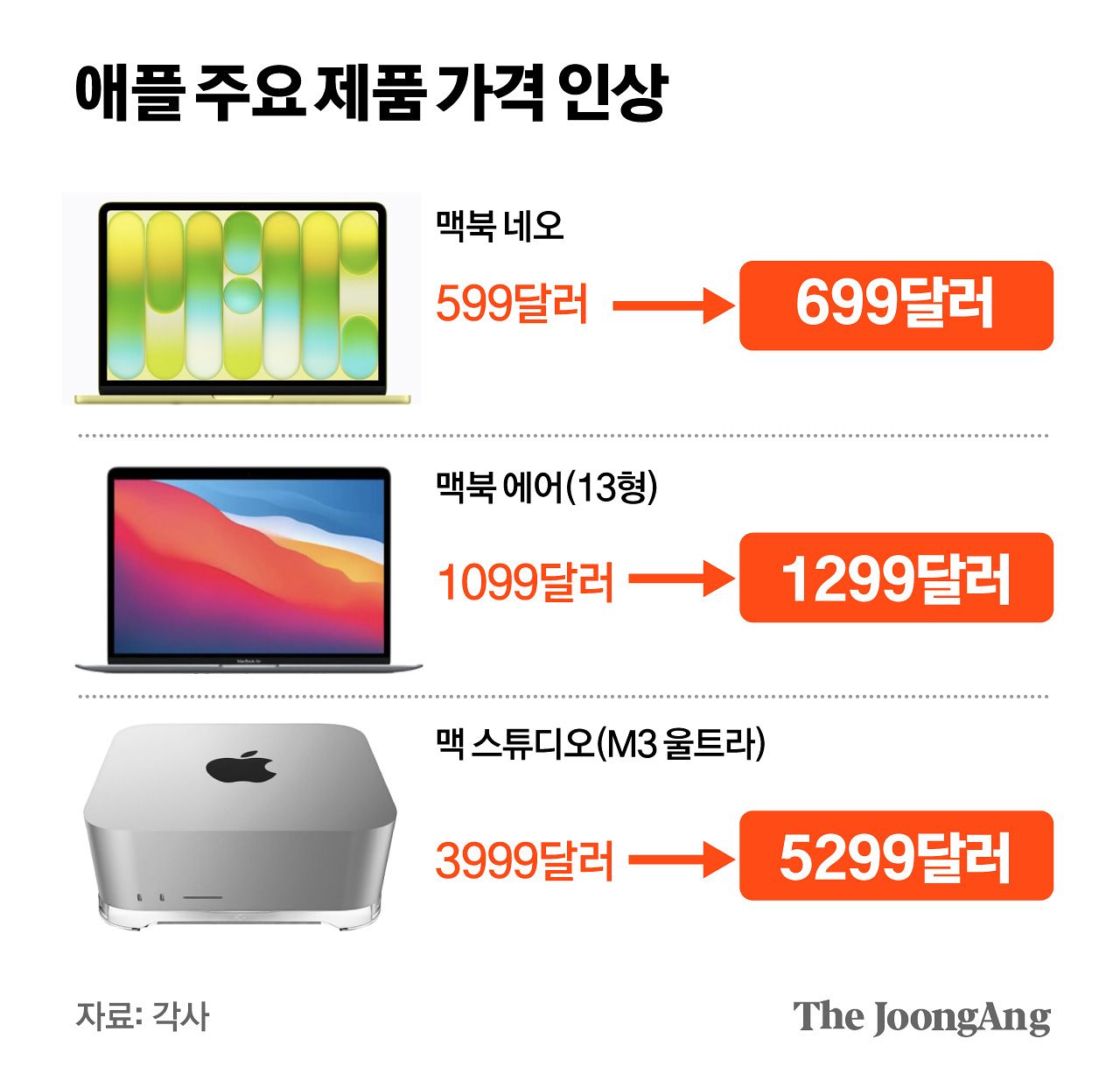 김주원 기자 