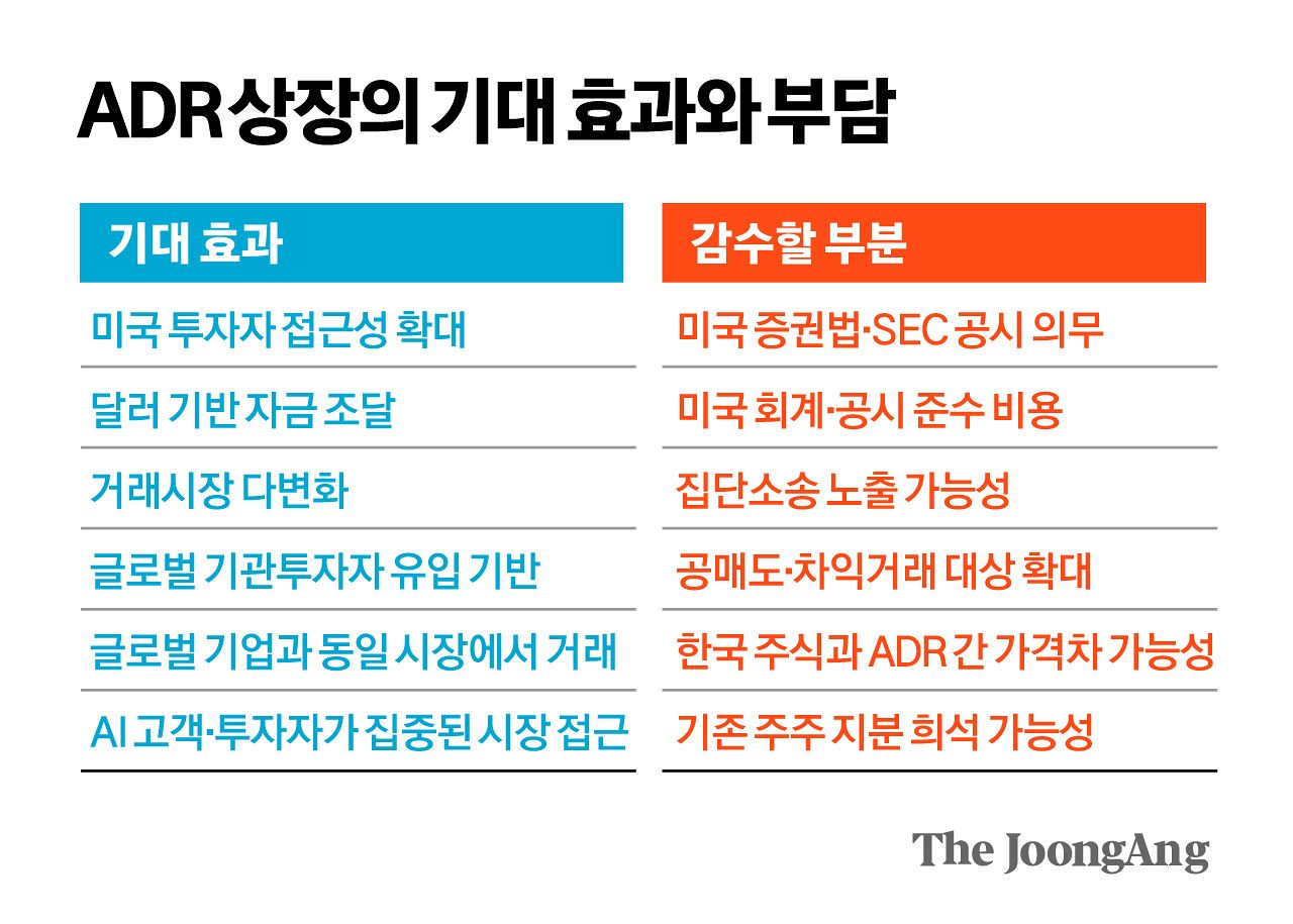 김경진 기자