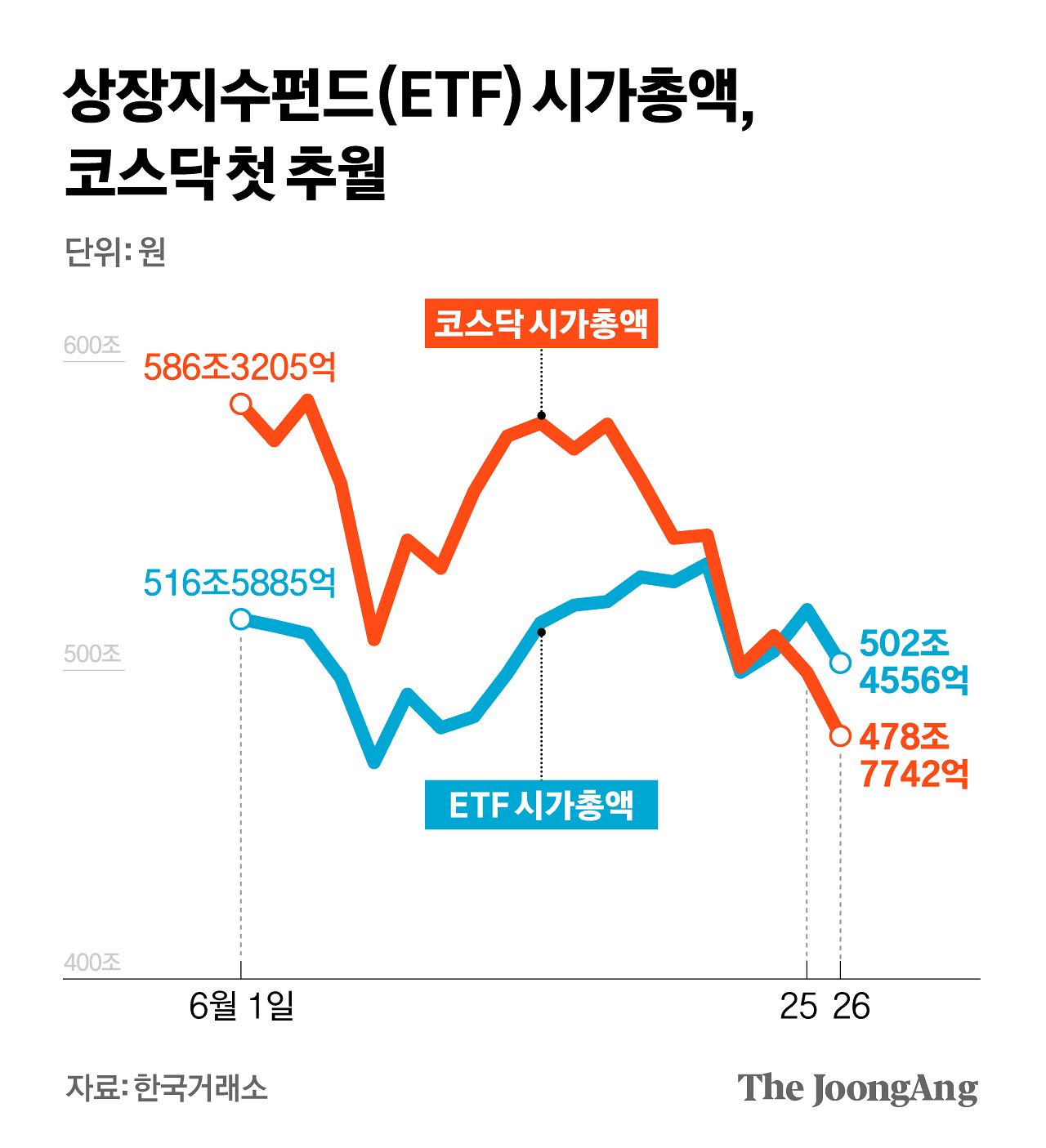 김영희 디자이너