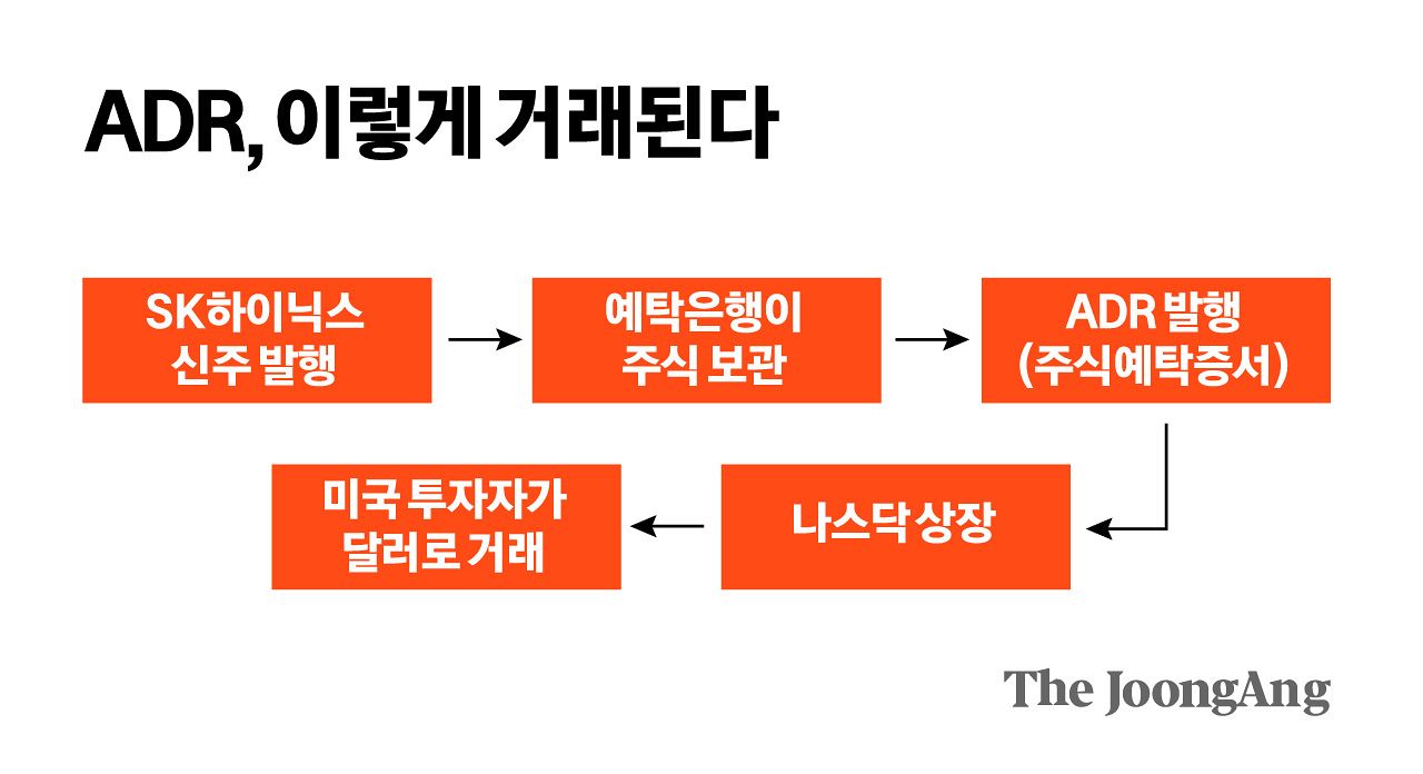 김경진 기자