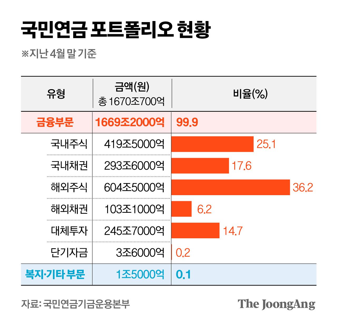 김영옥 기자