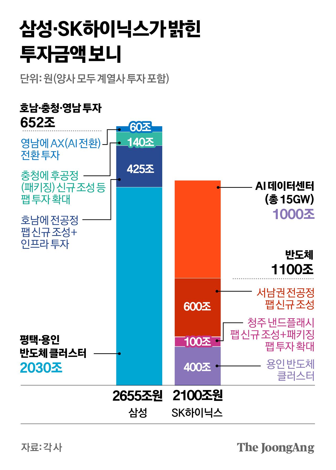 김경진 기자