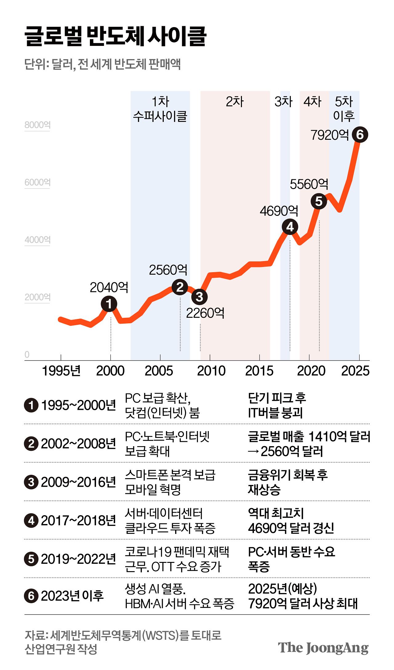 김영옥 기자