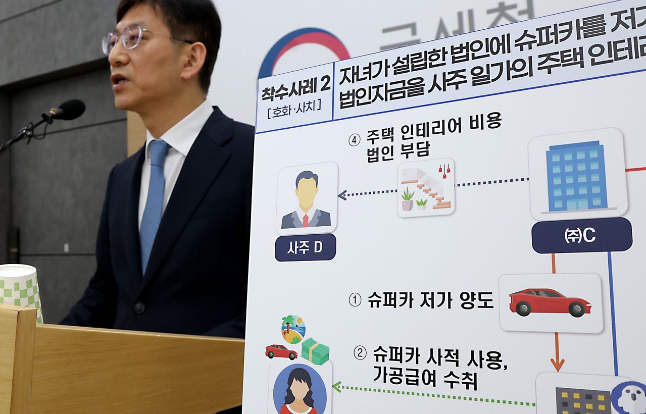 안덕수 국세청 조사국장이 5월 28일 세종시 정부세종청사에서 법인소유 슈퍼카의 사적 사용 혐의에 대한 세무조사 내용을 발표하고 있다. 뉴스1