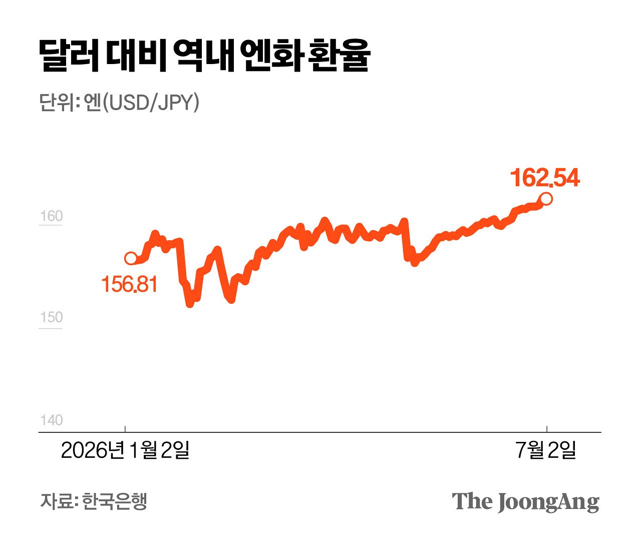 박경민 기자