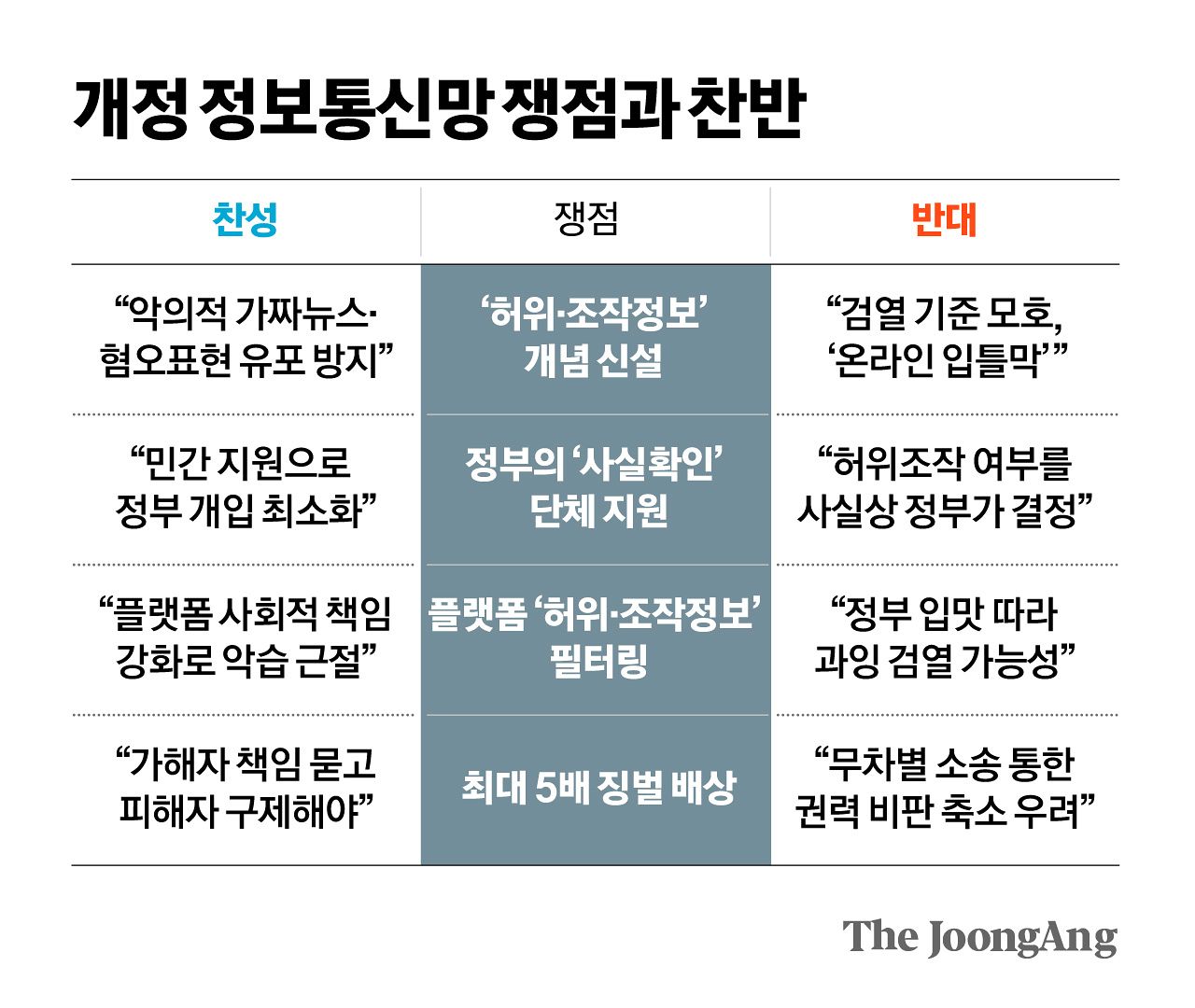 김영희 디자이너