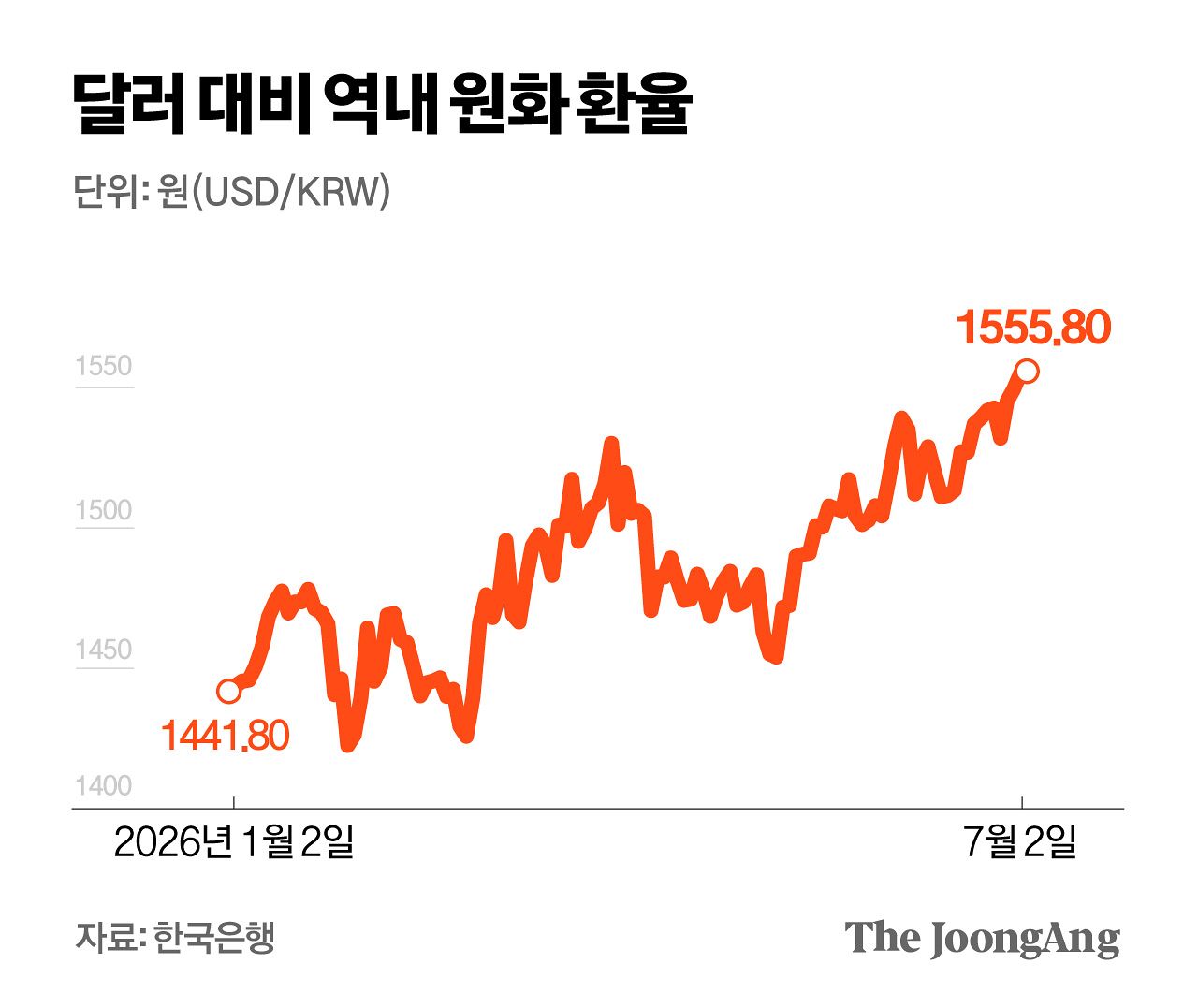 박경민 기자