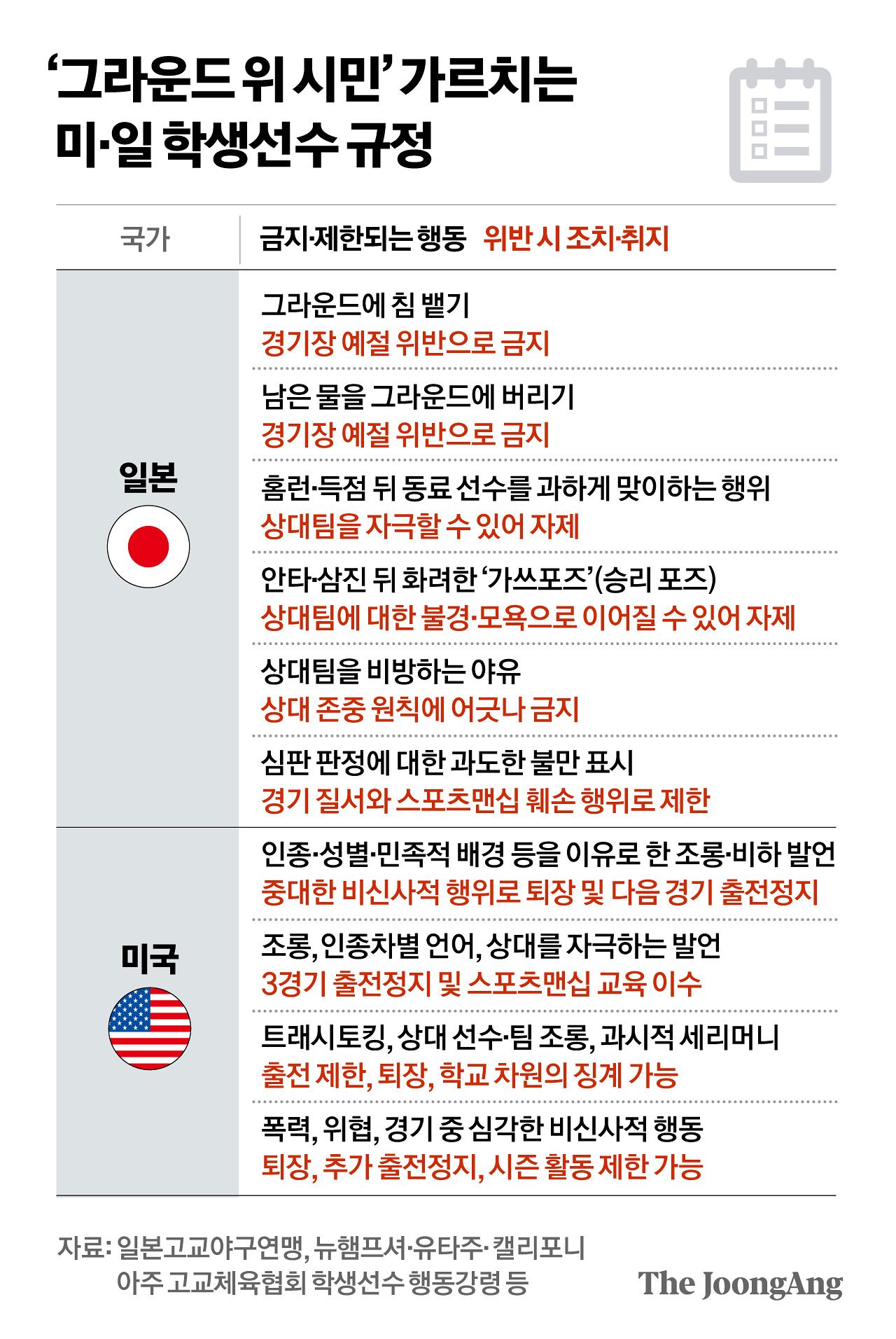 정근영 디자이너