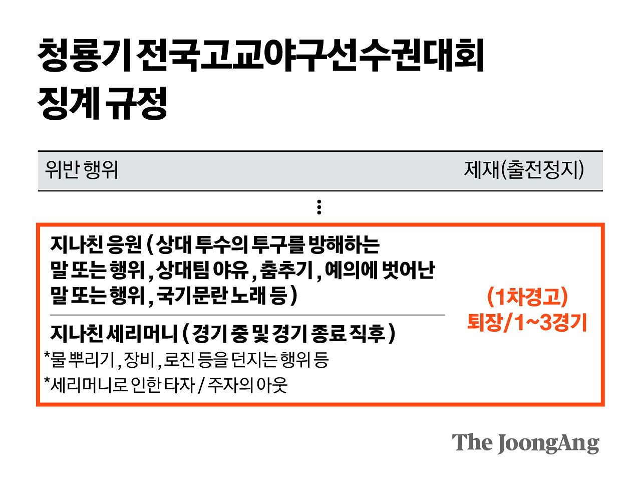 김경진 기자