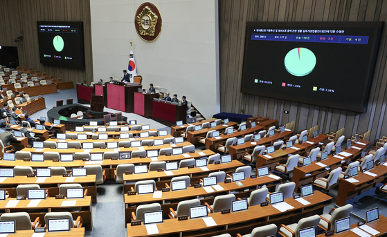 지난해 12월 정보통신망 이용촉진 및 정보보호 등에 관한 법률 일부개정법률안이 24일 국회 본회의에서 통과되고 있다. 임현동 기자.