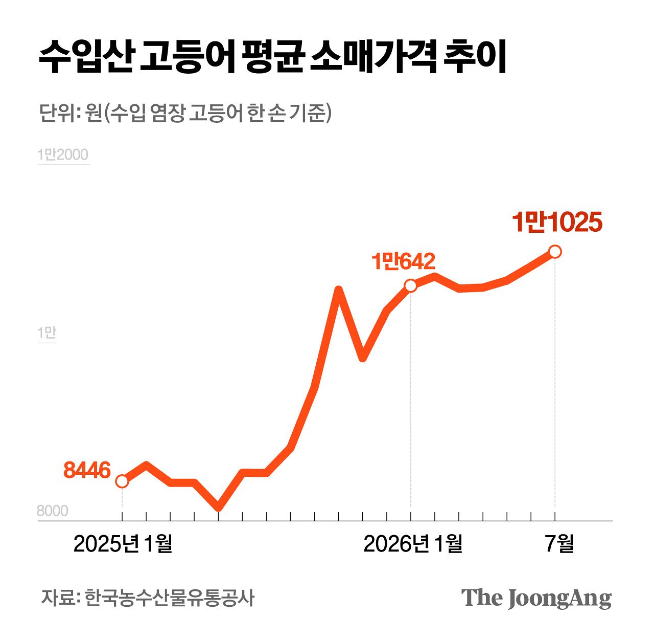 김경진 기자
