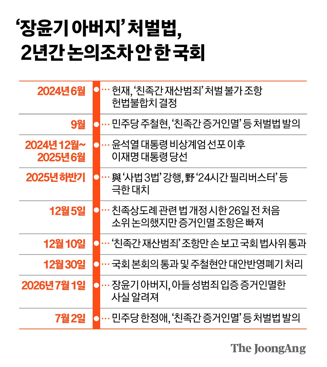 김경진 기자