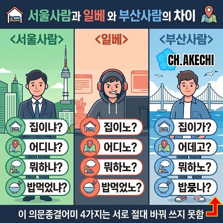 조국 전 조국혁신당 대표가 5일 자신의 페이스북에 "영남말 질문문장에서 ‘나’와 ‘노’는 구별되어 사용된다"고 주장하며 공유한 이미지. 사진 페이스북 캡쳐 