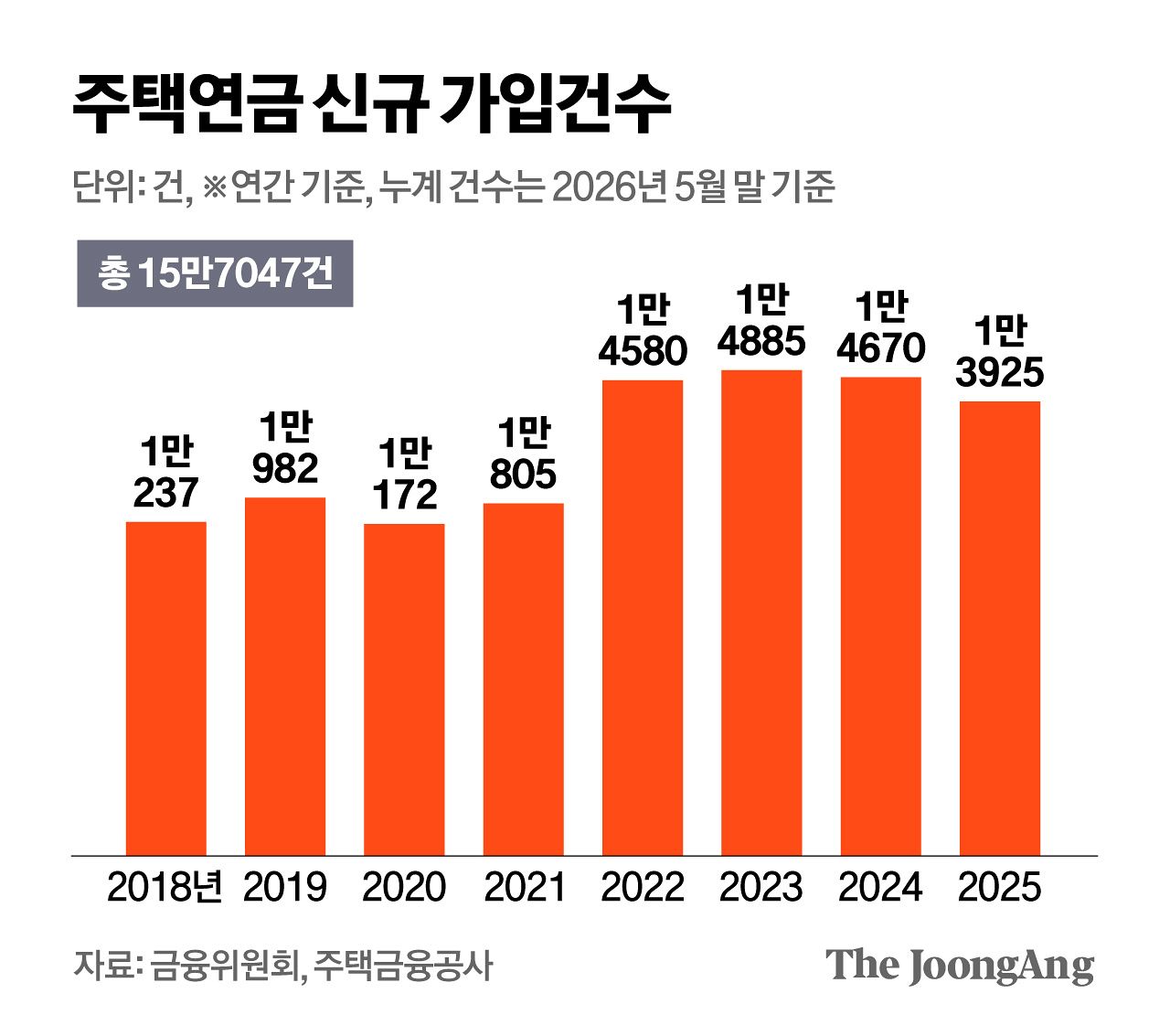김영옥 기자