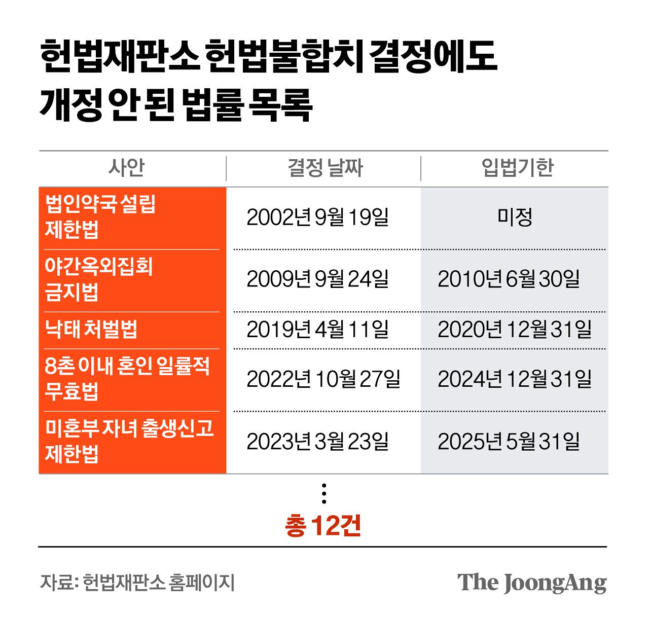 김지윤 기자