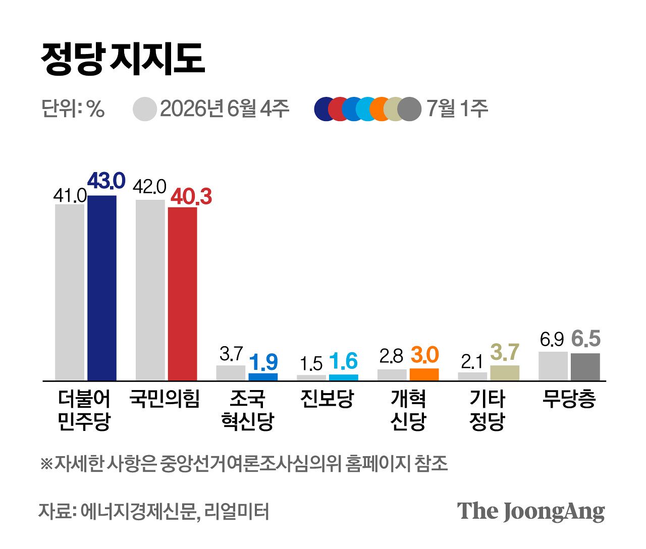 김경진 기자