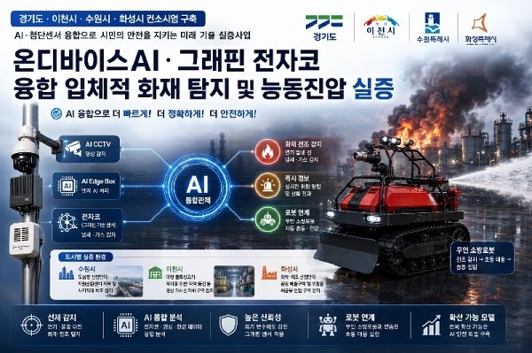 온디바이스 AI 서비스 실증사업. [사진 어드밴트]