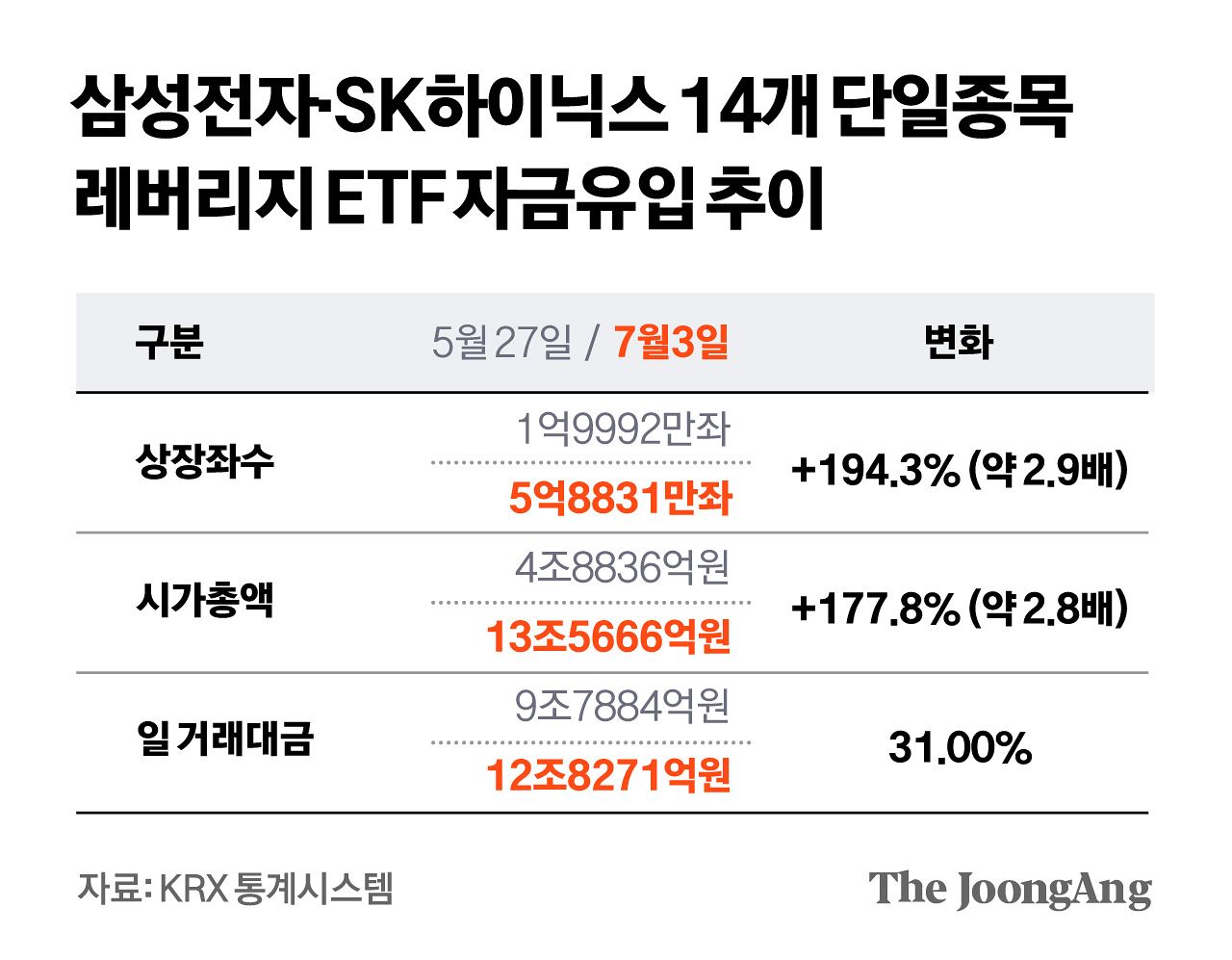 김경진 기자