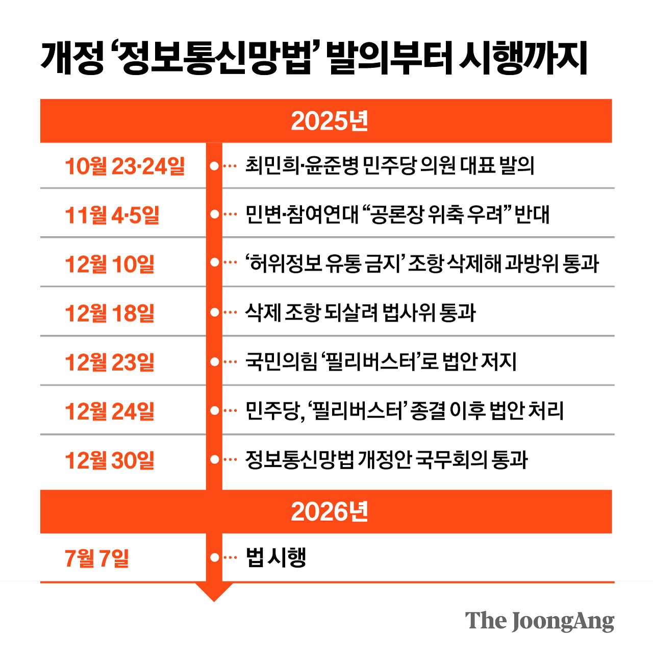          정근영 디자이너