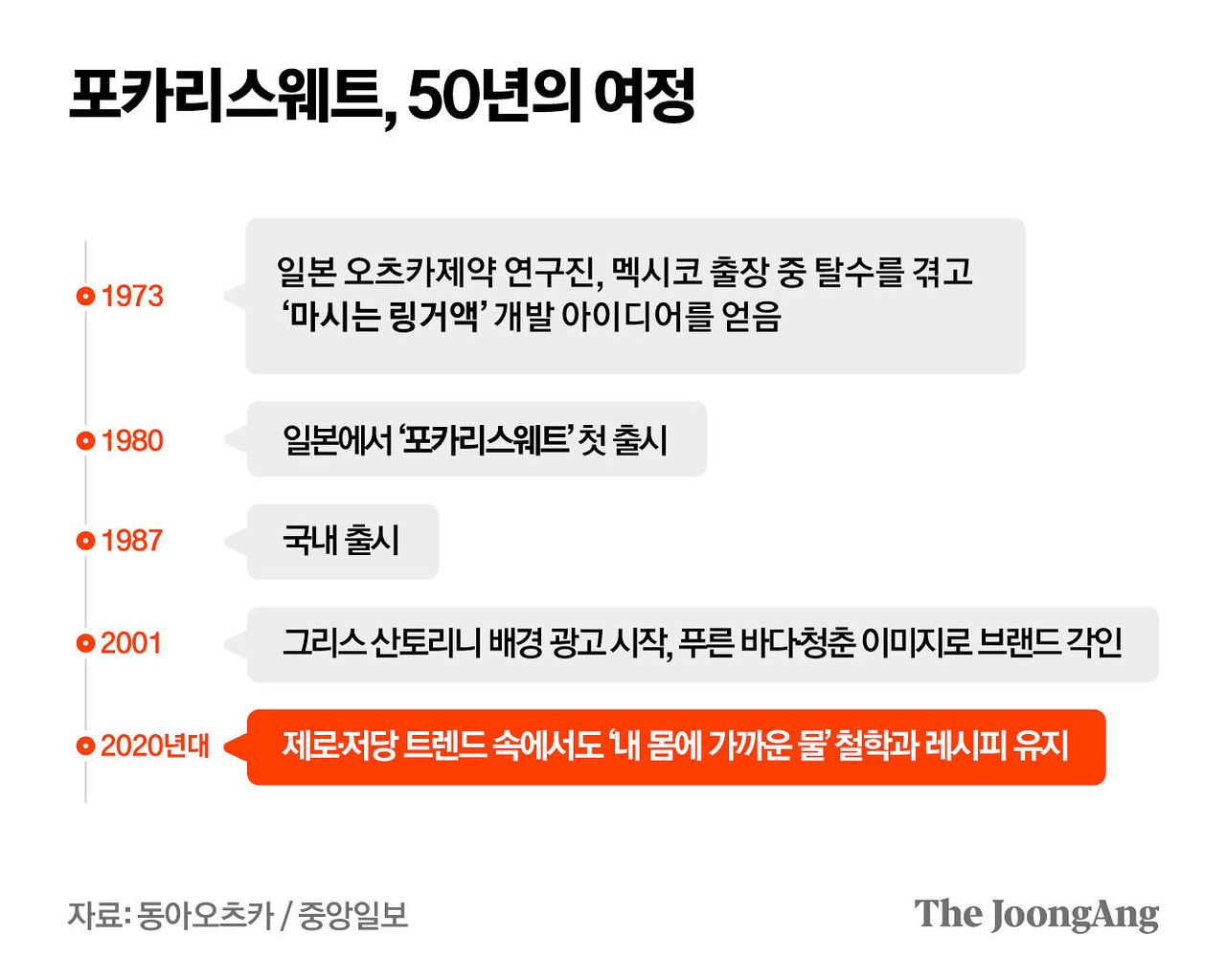 마민아 디자이너