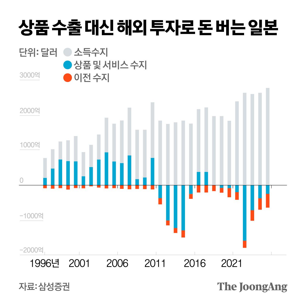정근영 디자이너