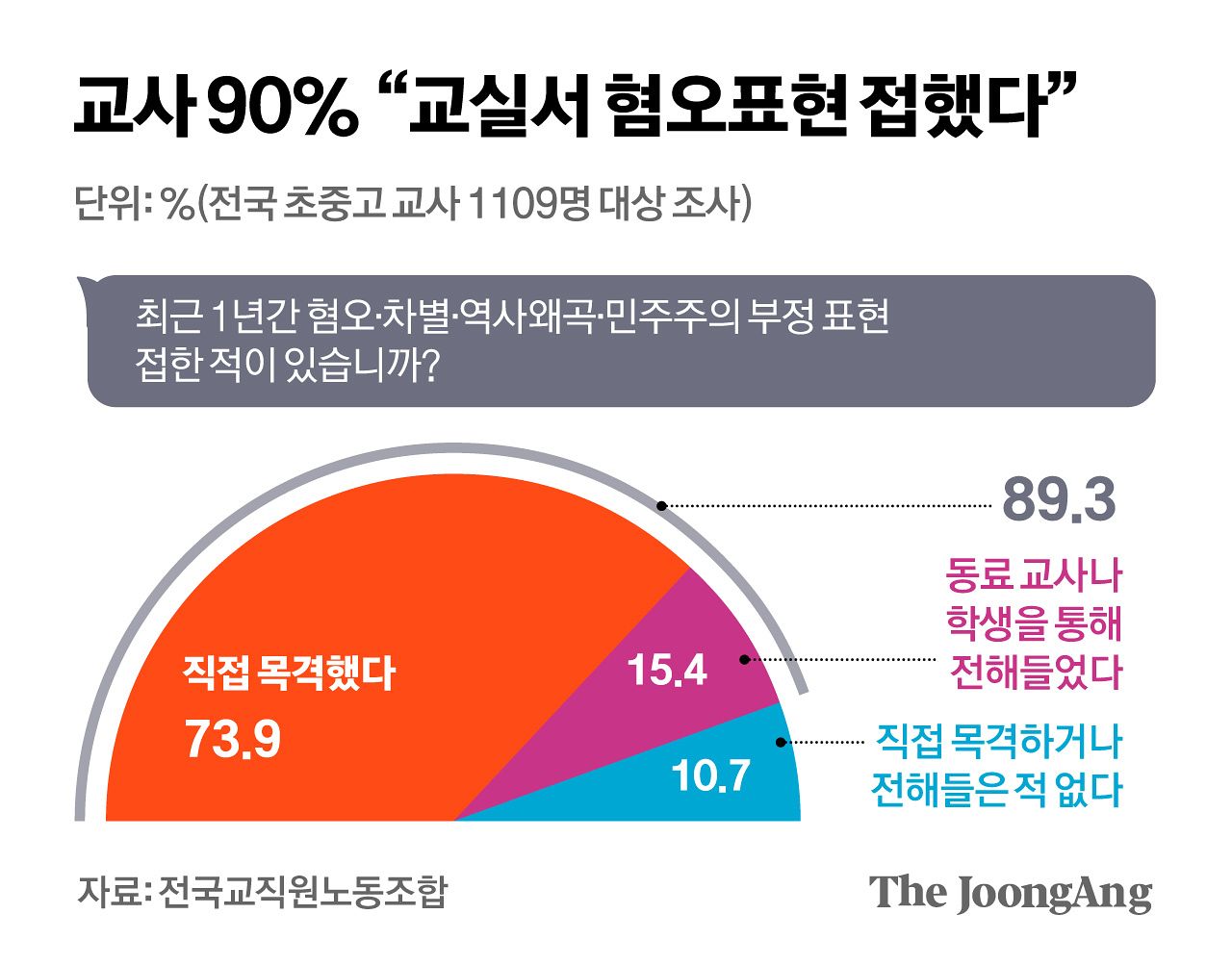 김경진 기자