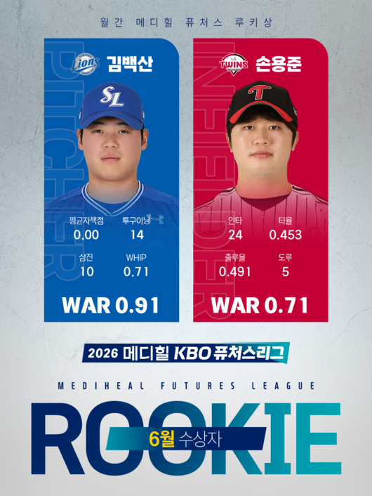 KBO 제공