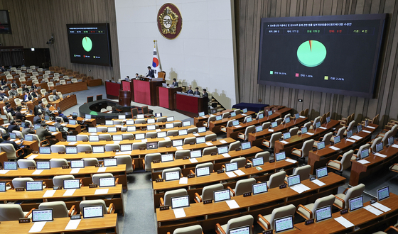 지난해 12월 24일 국회에서 열린 임시국회 본회의에서 정보통신망법 개정안이 더불어민주당 주도로 처리되고 있다. 임현동 기자