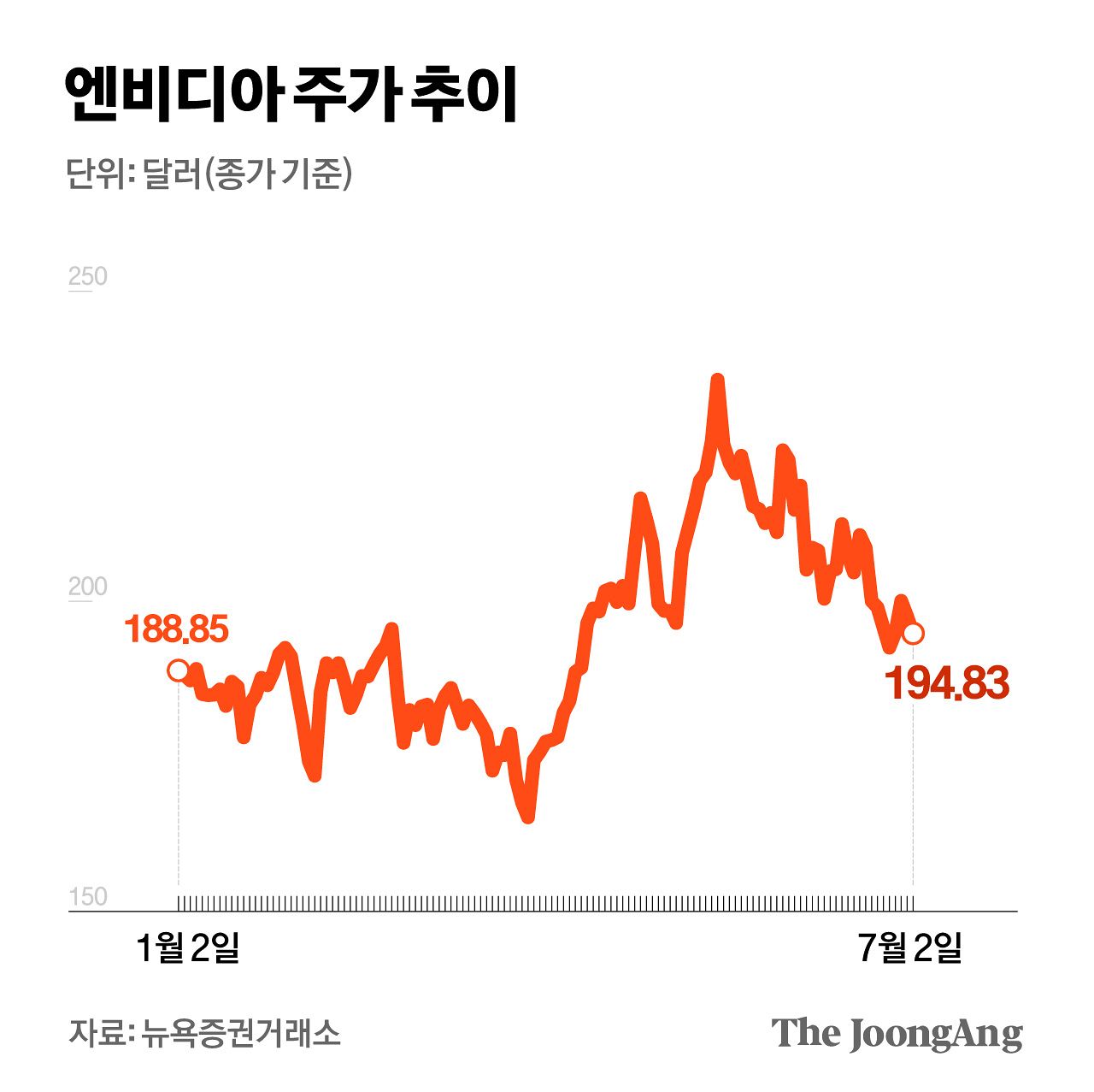 김경진 기자