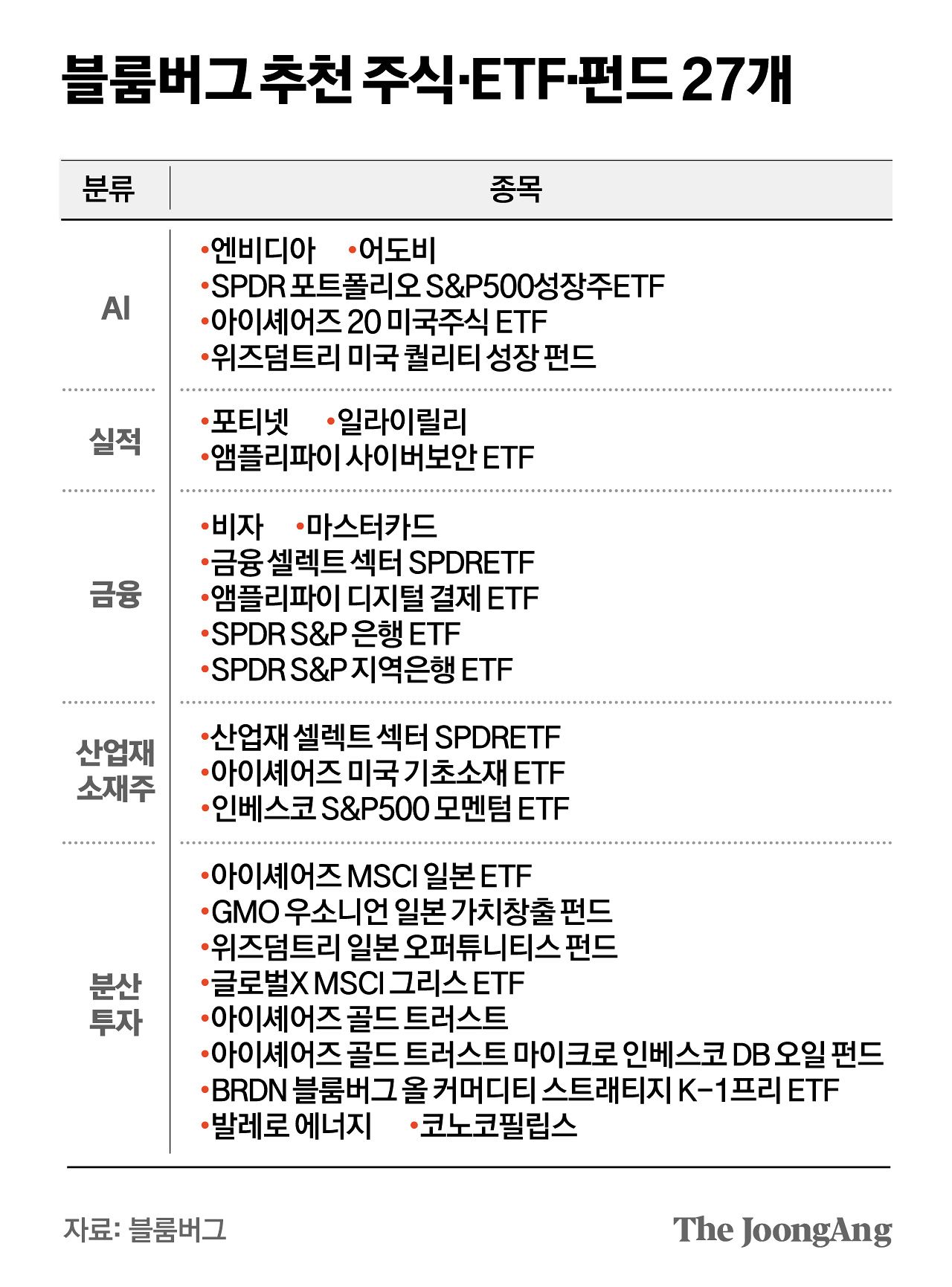김주원 기자