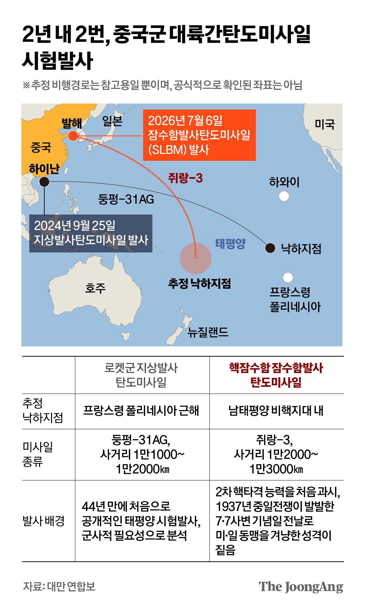 박경민 기자