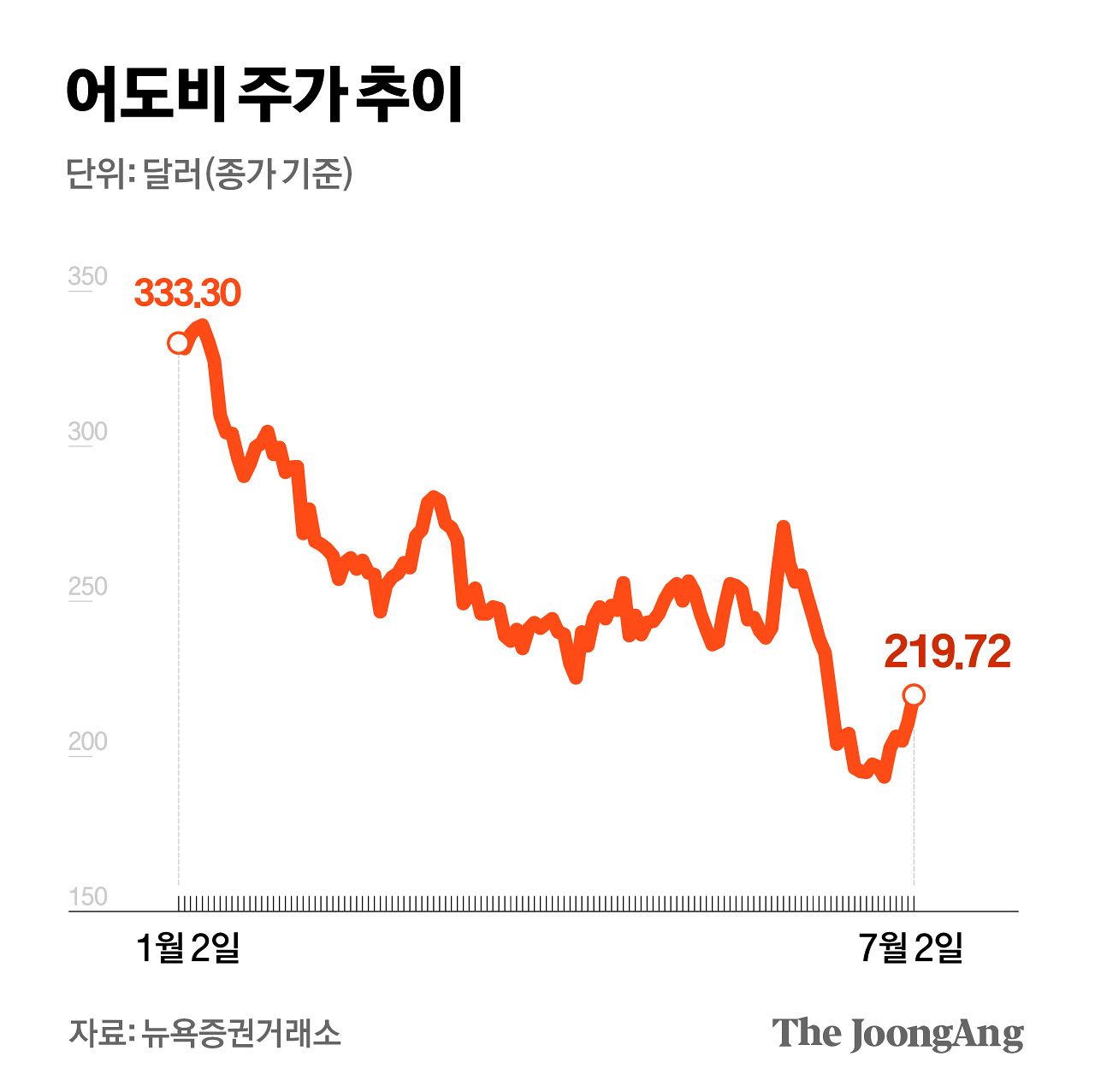 김경진 기자