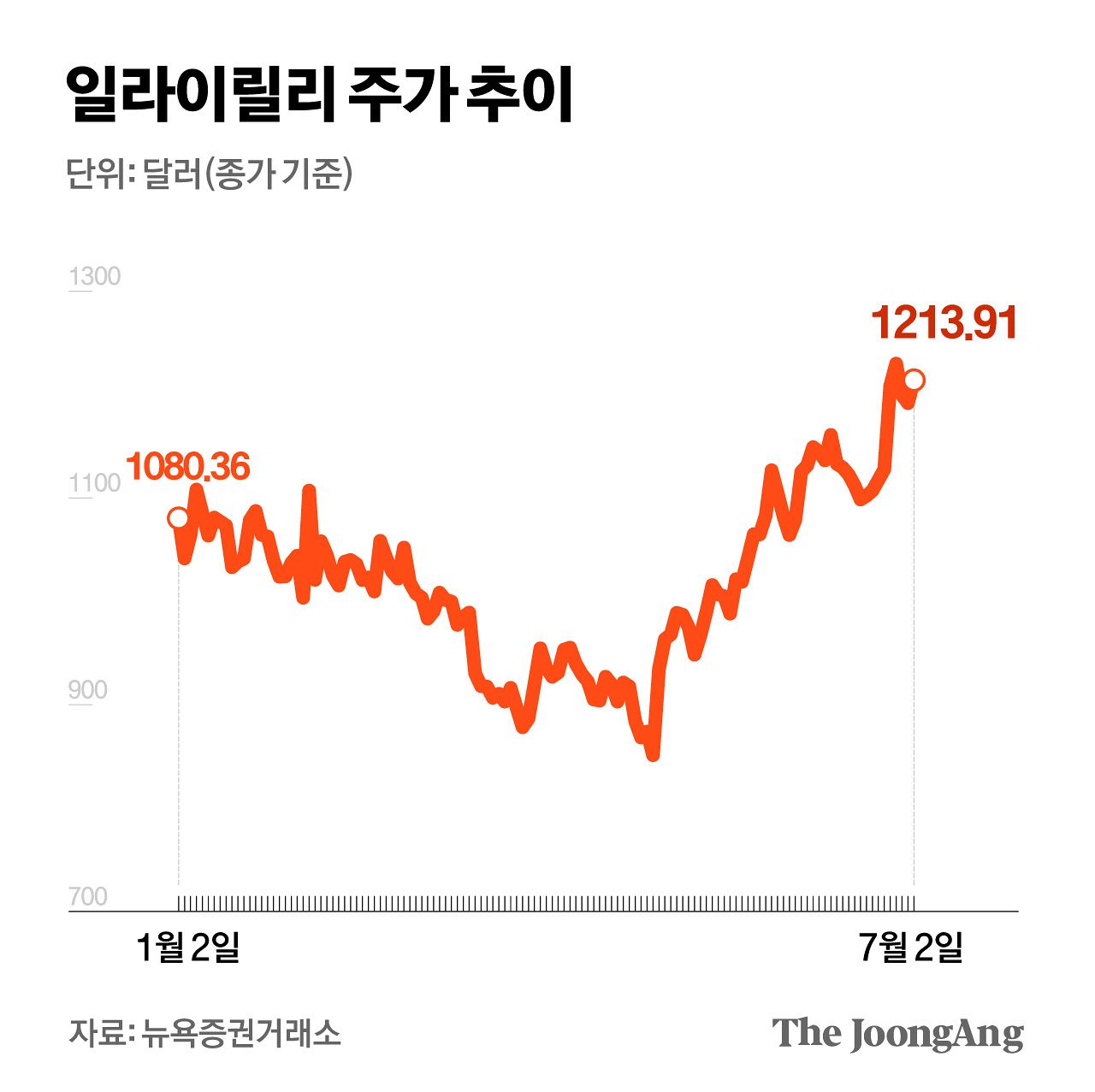 김경진 기자