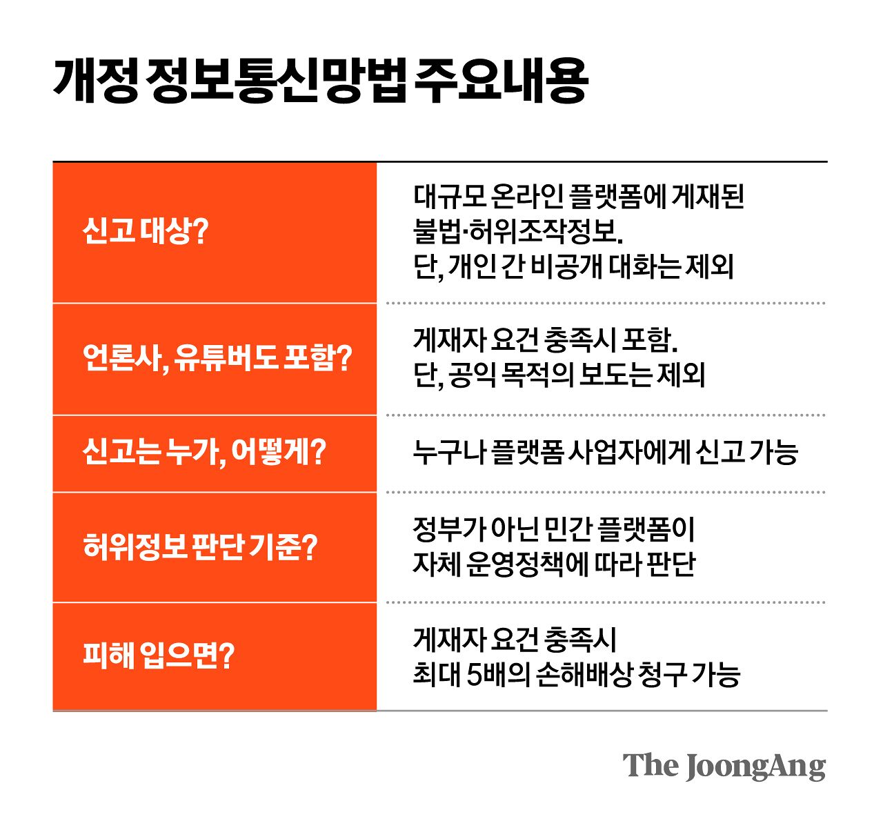 차준홍 기자