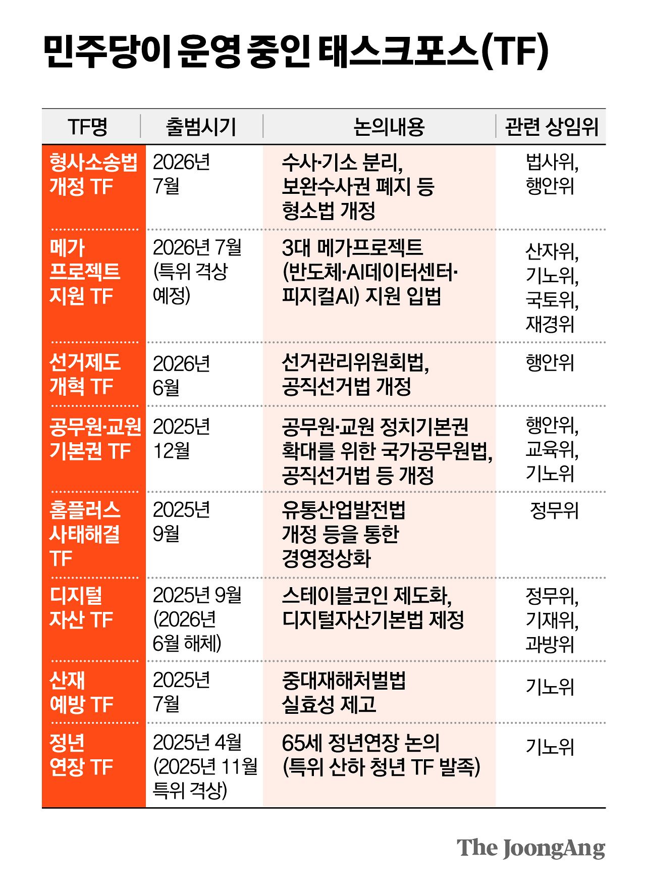 김주원 기자
