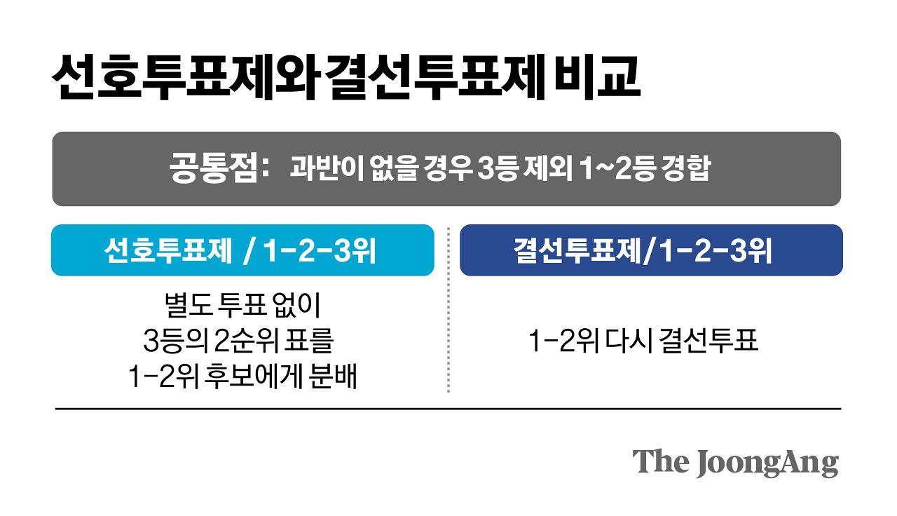 김경진 기자