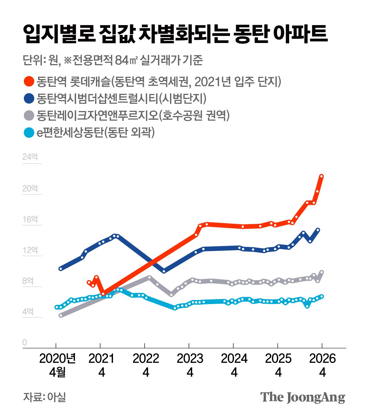 김영옥 기자