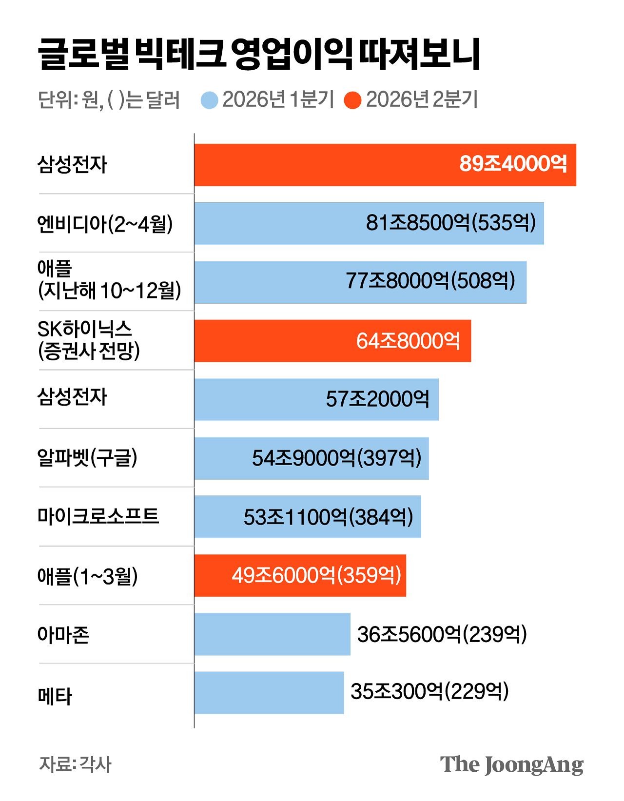 박경민 기자