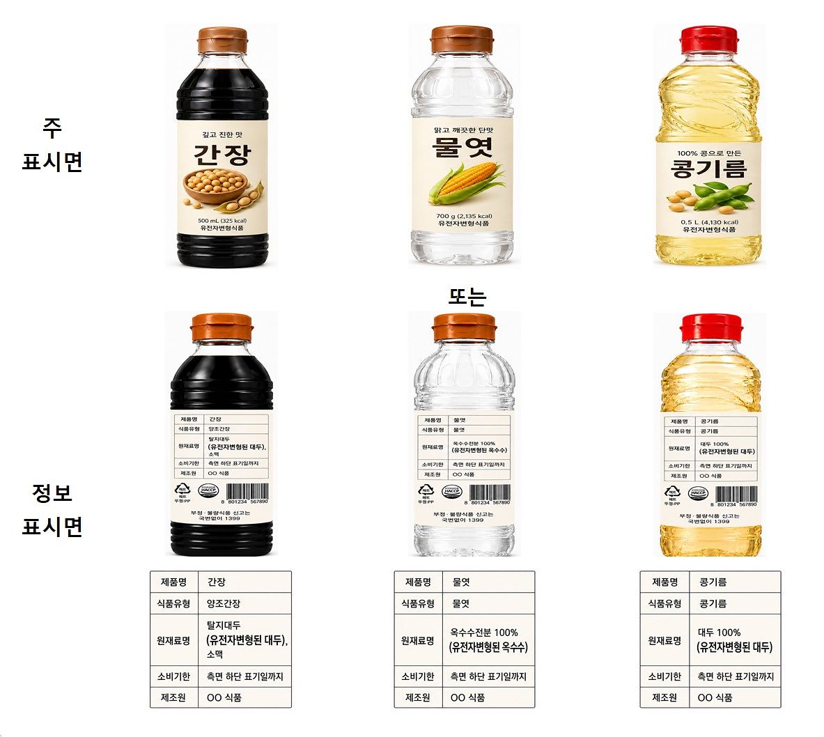 식약처