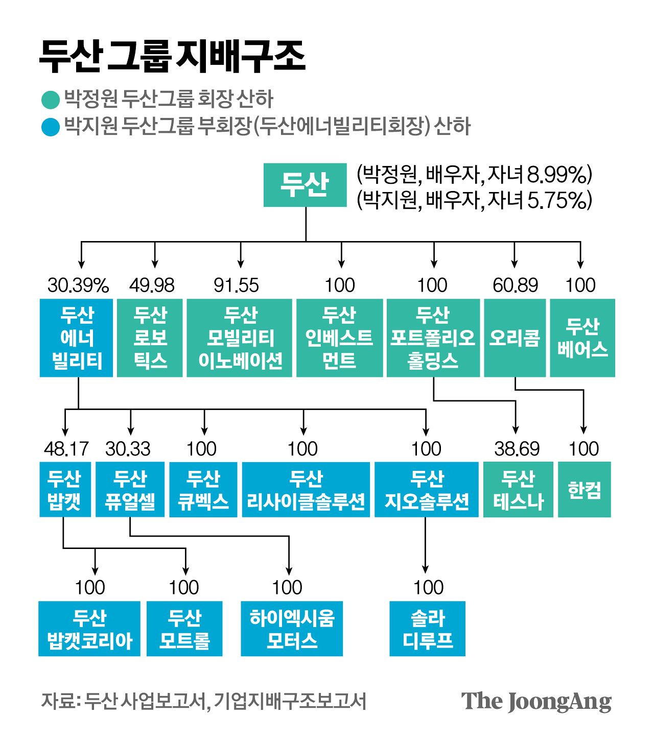 김경진 기자
