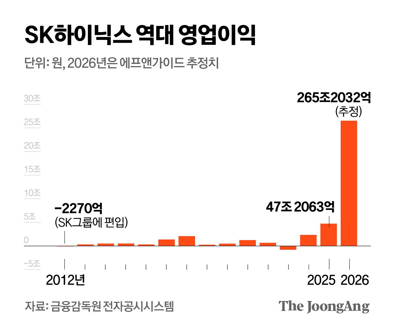 김영옥 기자