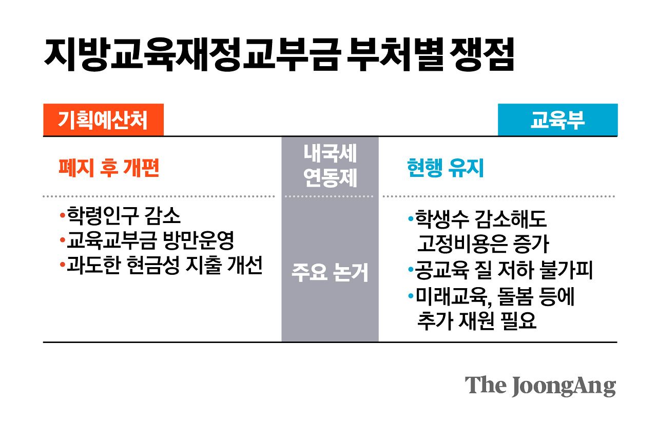 김주원 기자